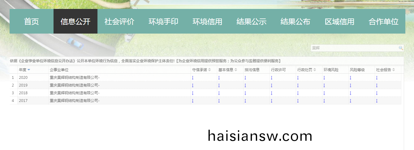  企事業(ye)單(dan)位(wei)環境(jing)信(xin)用(yong)信息(xi)公(gong)開(kai)平(ping)檯(tai)